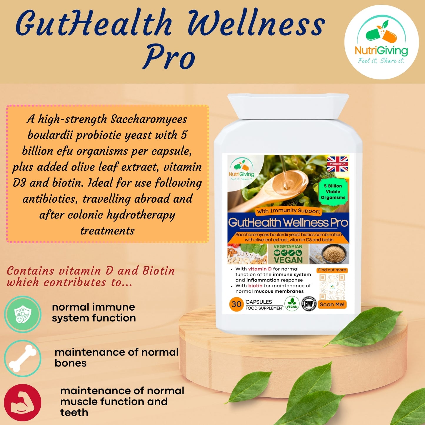 GutHealth Wellness Pro