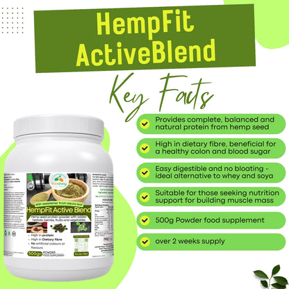 HempFit Active Blend