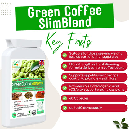 Green Coffee SlimBlend